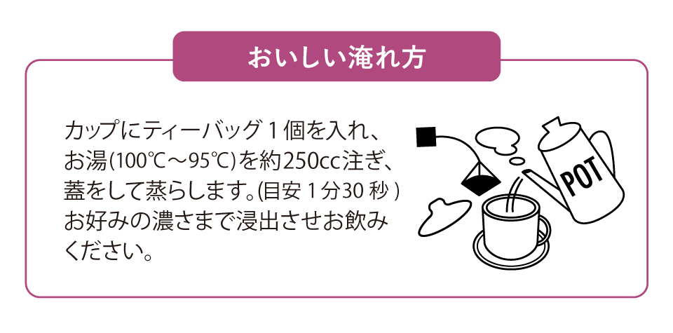 美味しい淹れ方