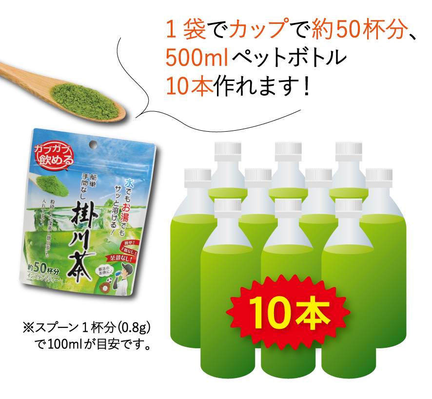 1袋でカップで約50杯分、500mlペットボトル10本作れます！